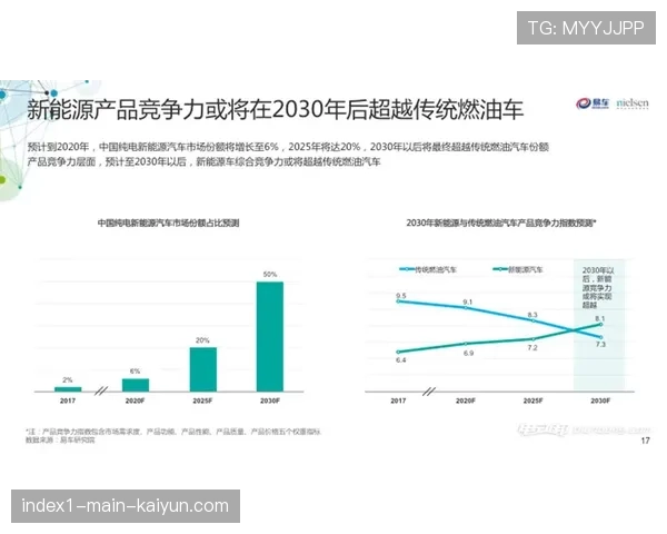 薪资结构深度分析 红军薪资控制助其竞争力 红魔高薪包袱制约引援操作